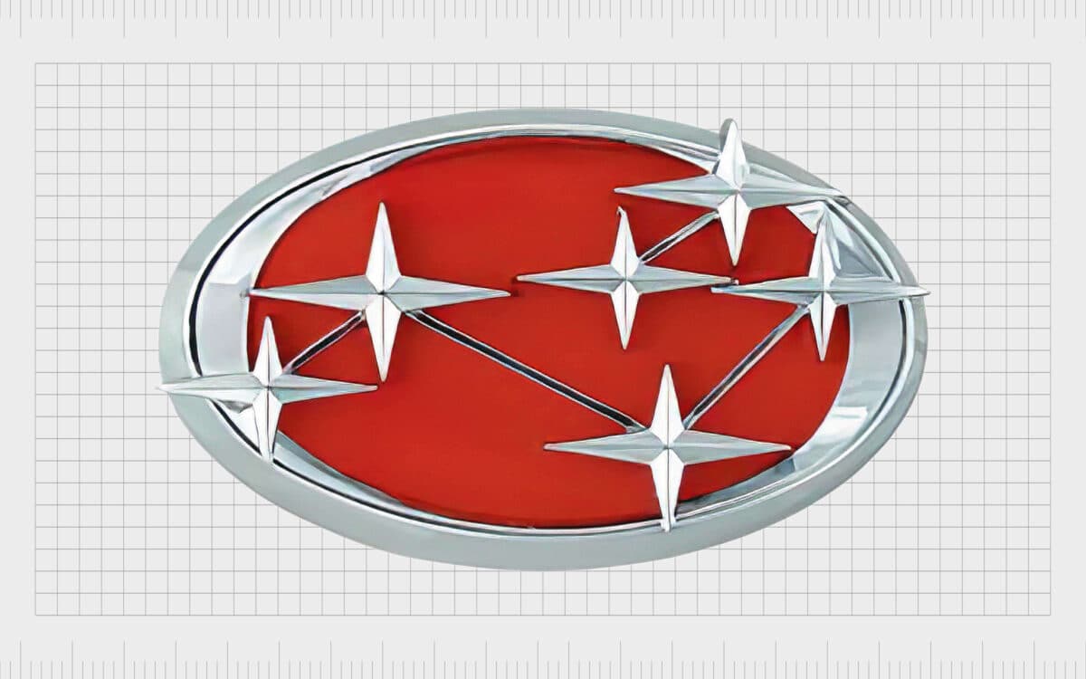 Logotipo de Subaru