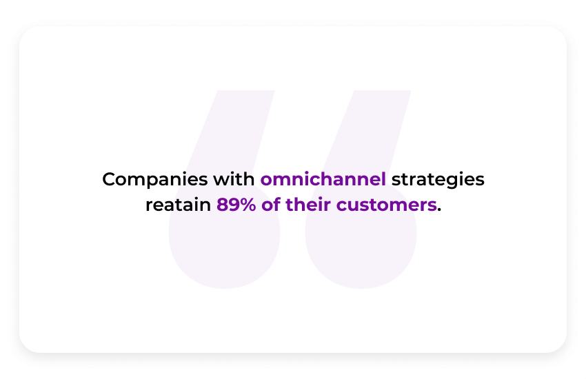 Omnichannel-Marketing vs. Multichannel-Marketing