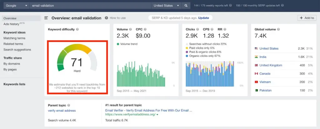 obtenir des backlinks