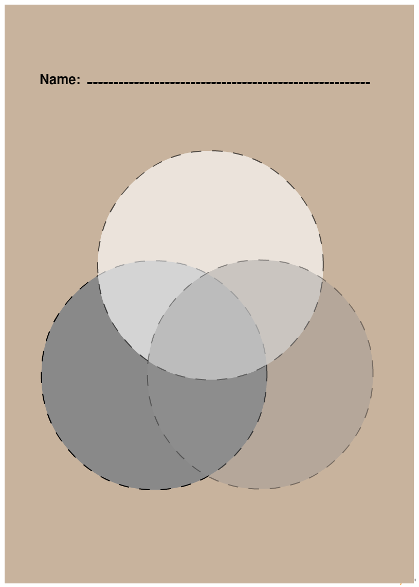 Diagrama de Venn pronto para impressão de 3 conjuntos em branco para folha A4