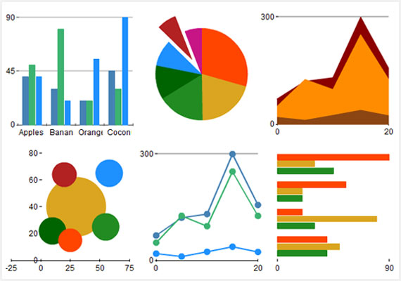 Graphique disponible dans notre bibliothèque d'infographies