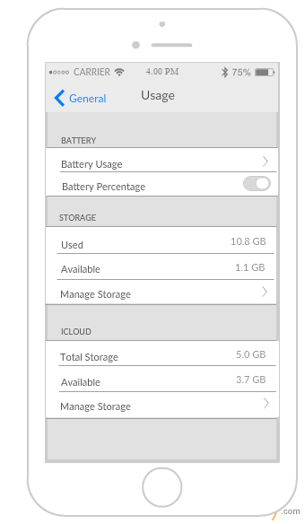 Prozentsatz der iPhone-Batterie