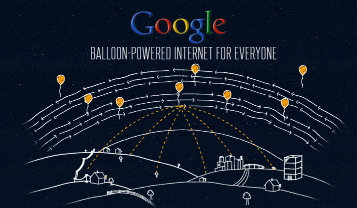 Google Loon：すべての人のためのインターネット