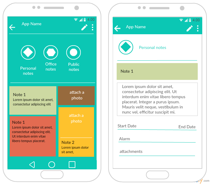 Modèle de maquette Android d'une application de bloc-notes