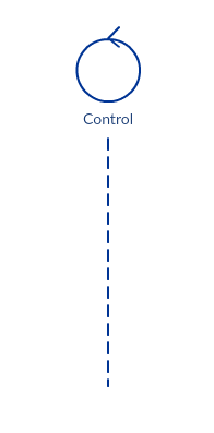 Línea de vida de control