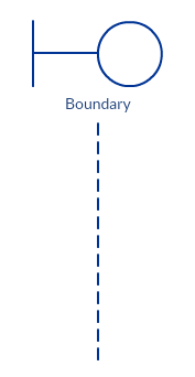 Linea di vita di confine