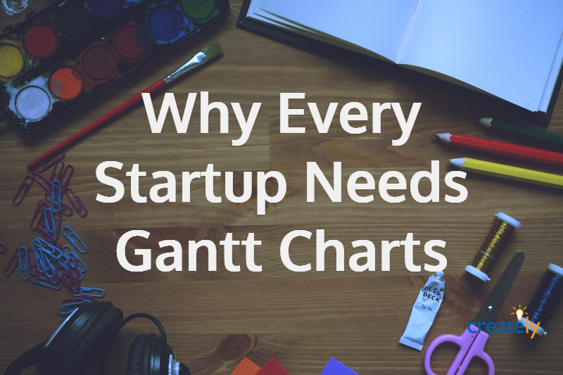 Pourquoi chaque startup a besoin de diagrammes de Gantt