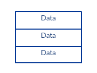 Ikon kotak data