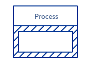 Icono de proceso compartido