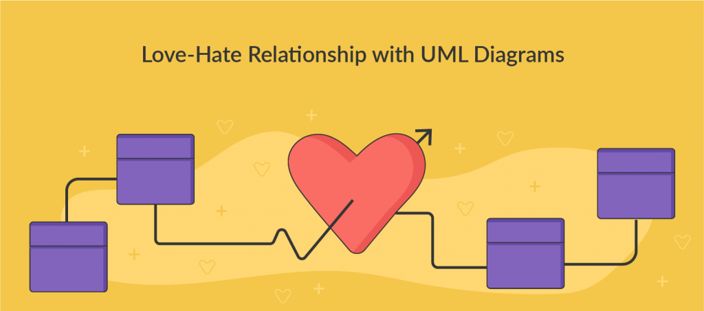 مزايا وعيوب UML