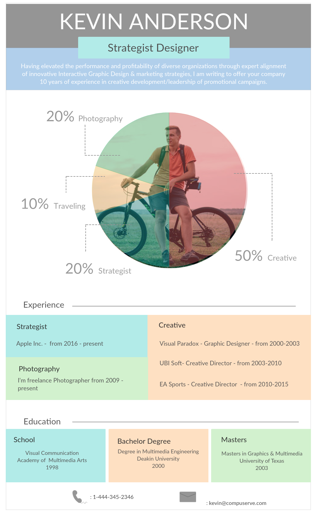 Infografik-Lebenslauf-Leitfaden – Vorlage für kreative Strategen