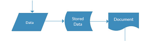 data tersimpan