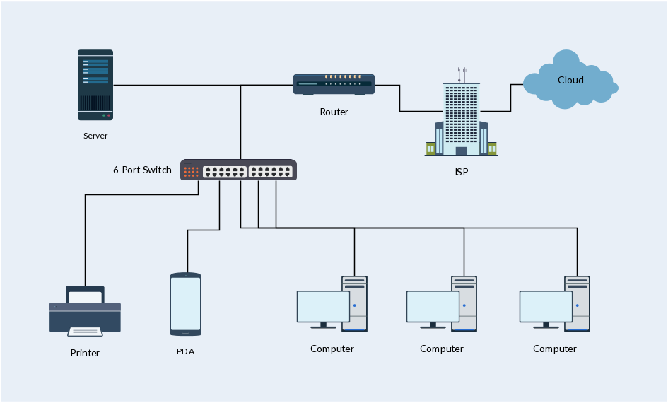 Modèle de diagramme de réseau de base