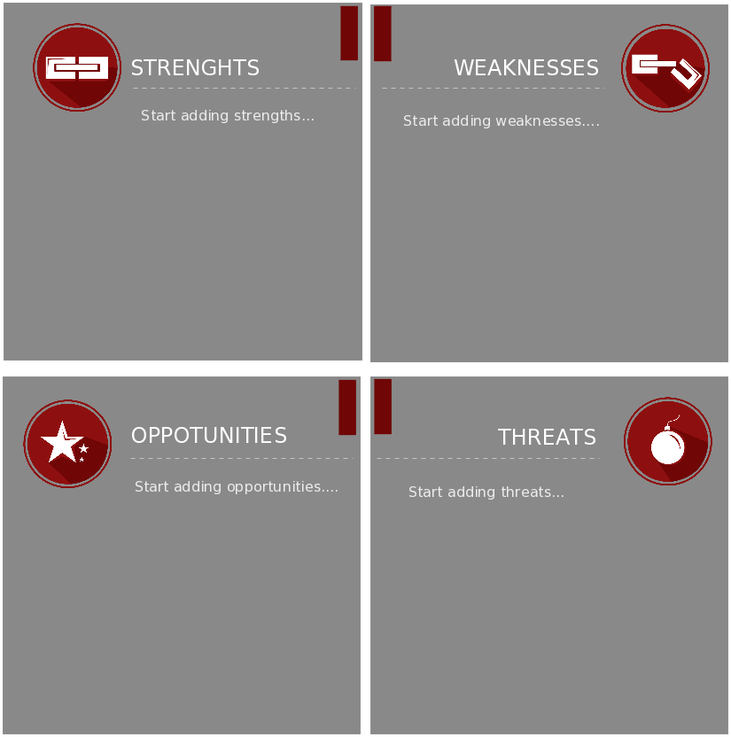 Prosty szablon analizy SWOT