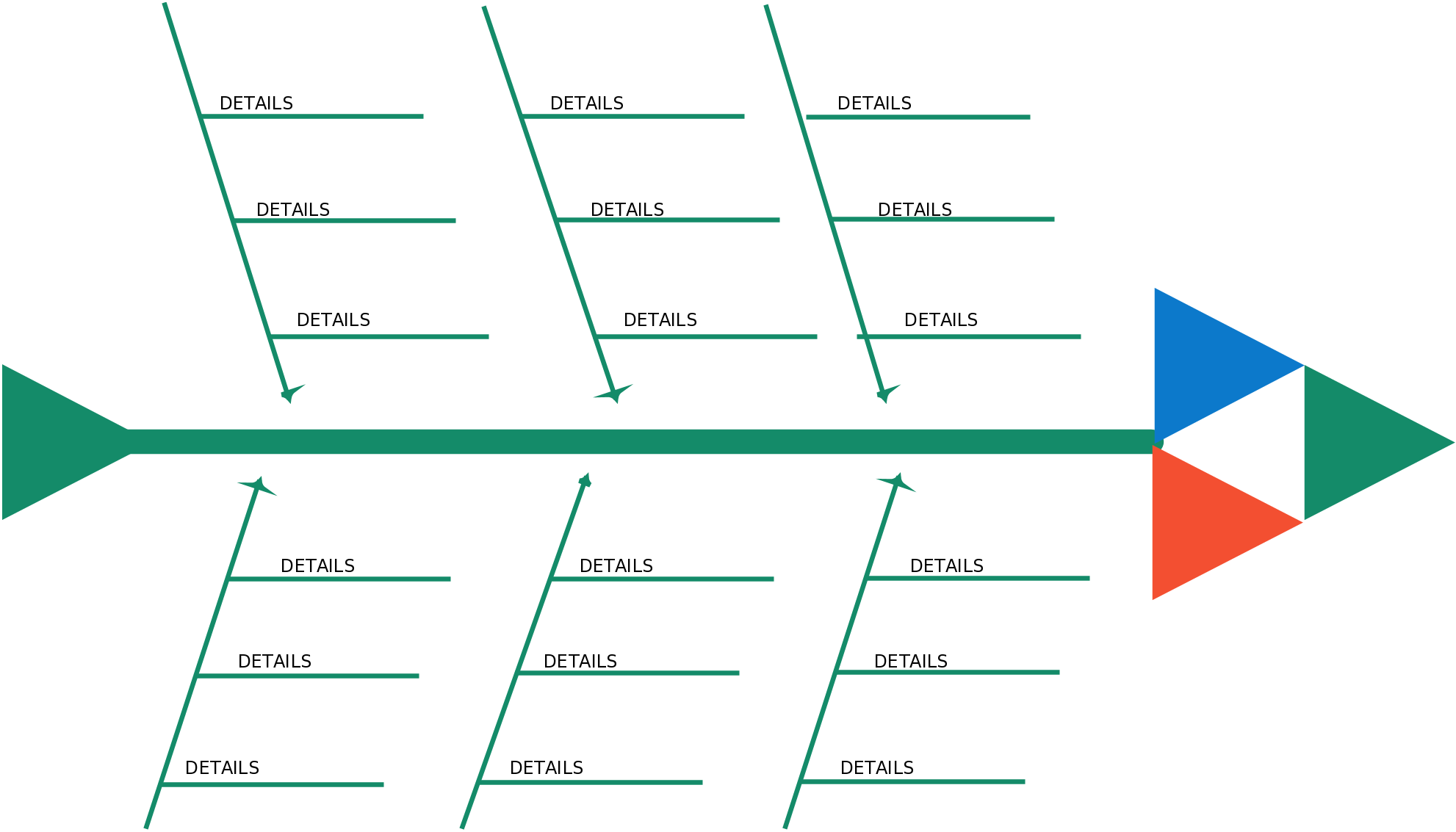 Templat Diagram Tulang Ikan untuk Sesi Brainstorming Tim