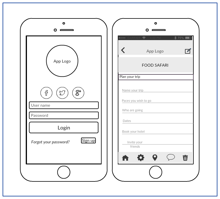 Wireframe dell'app Guida di viaggio