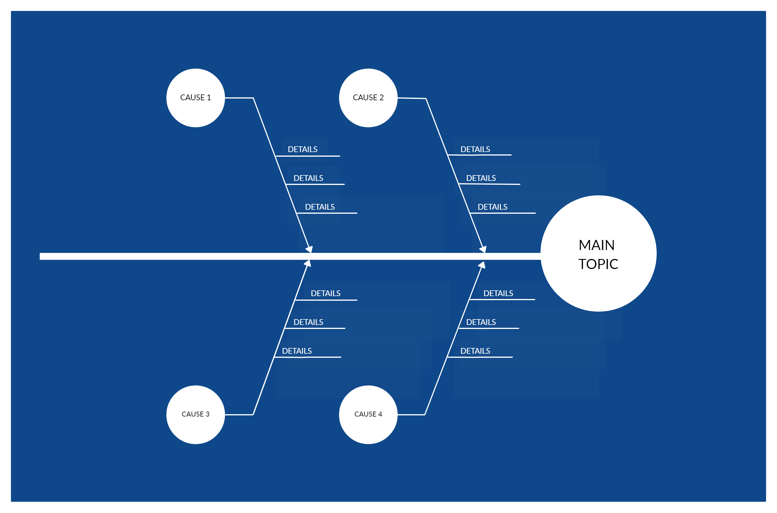 Contoh Diagram Tulang Ikan