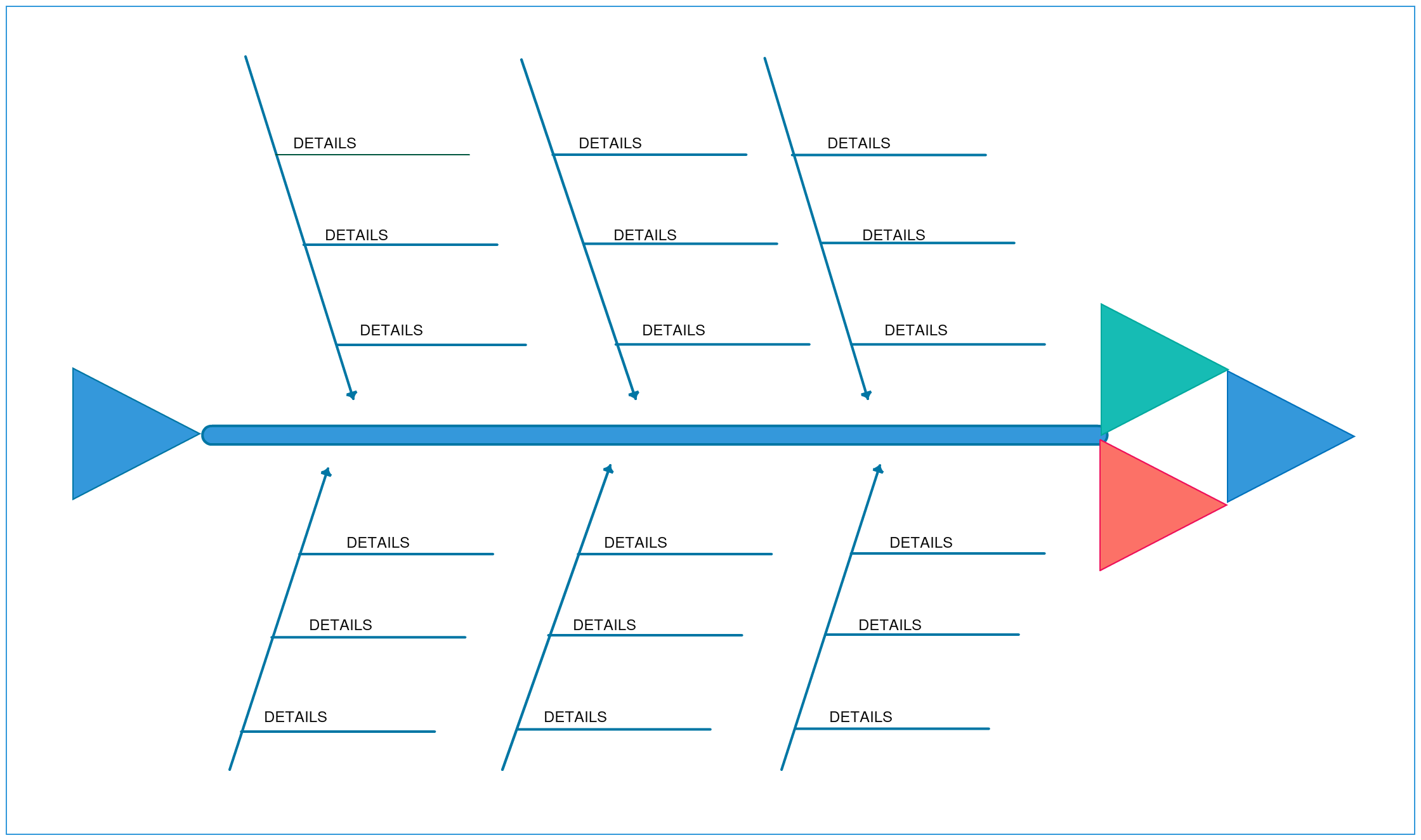 Szablon diagramu rybiego