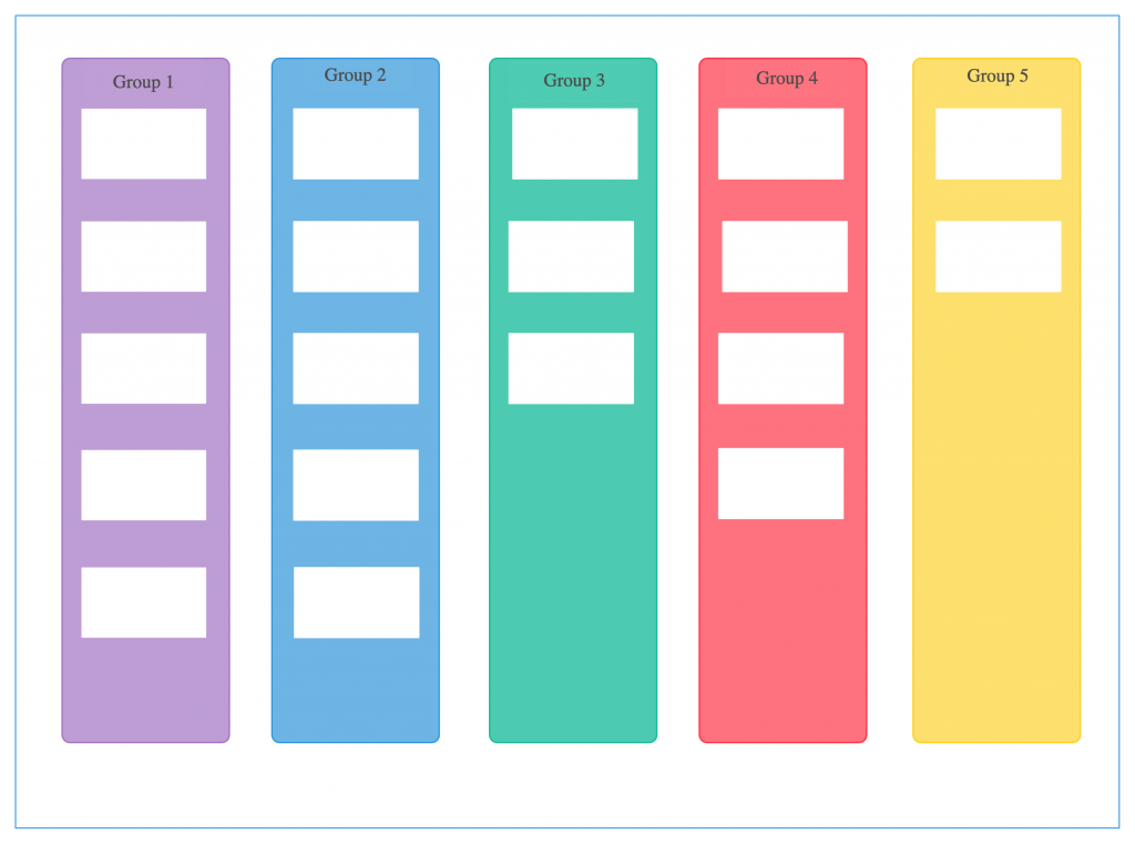 Diagrama de afinitate Tehnici vizuale de brainstorming