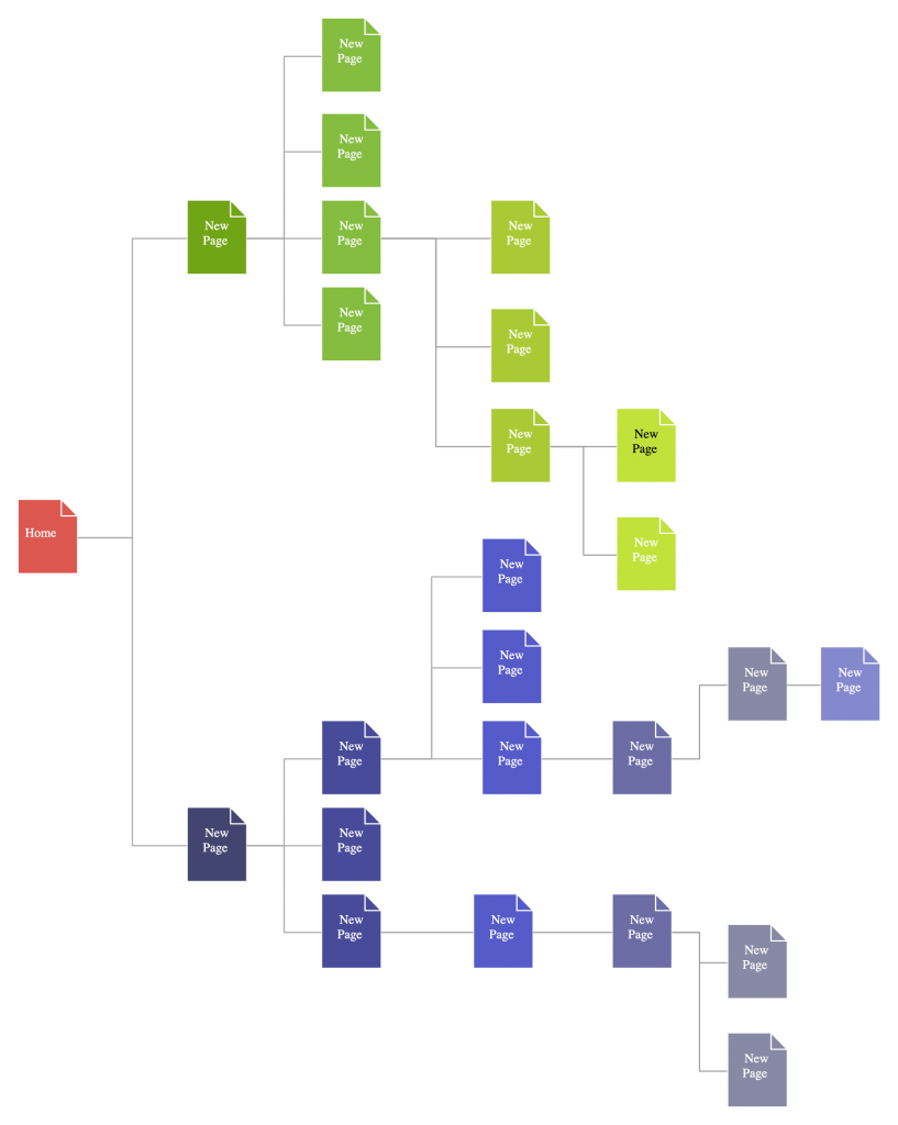 estructura de diseño del sitio web