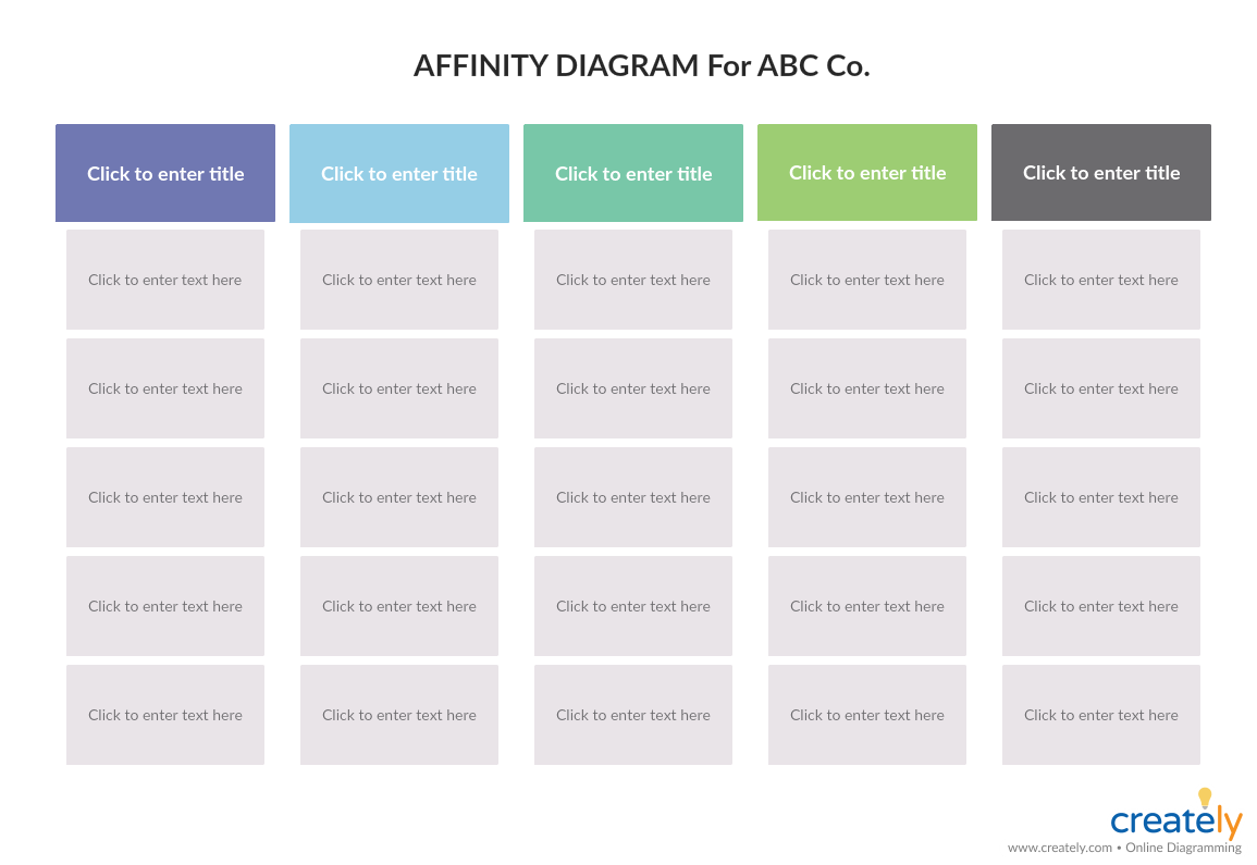 Modèle de diagramme d'affinité