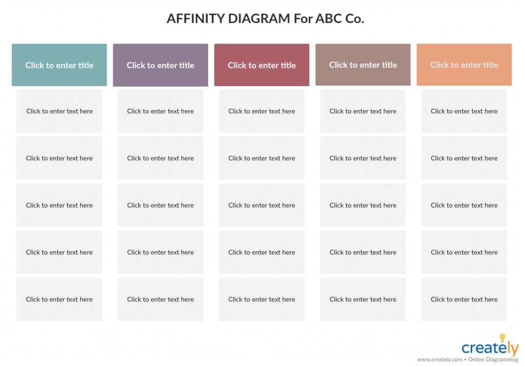 Modèle de diagramme d'affinité pour la recherche d'utilisateurs