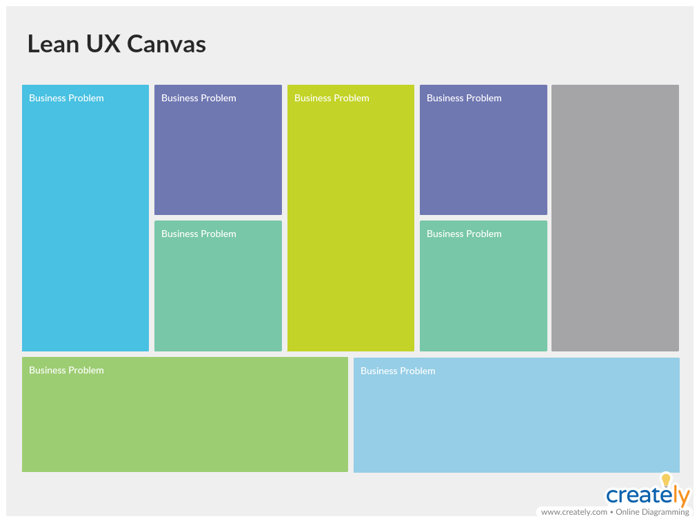 เทมเพลต UX แบบลีน