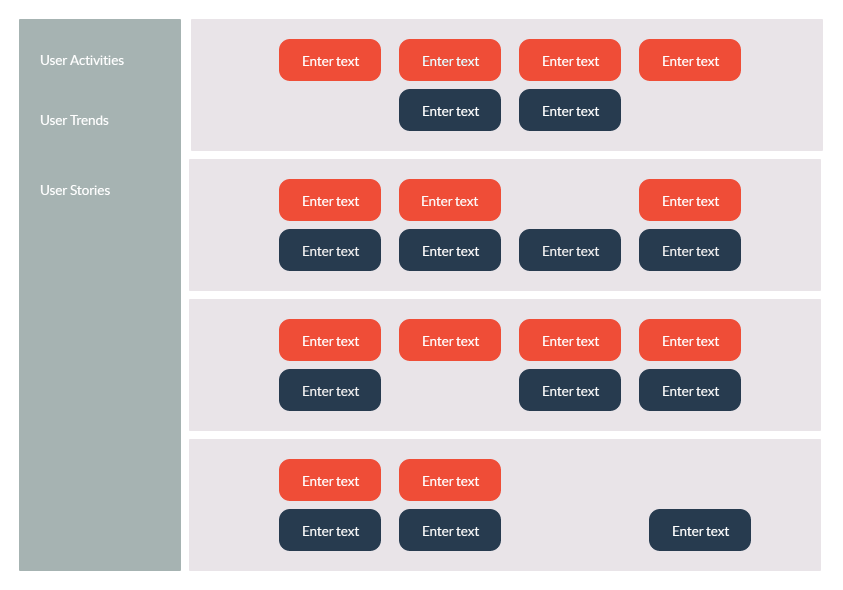 User Story Mapping Template — методы сбора требований