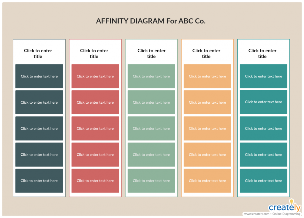 Ejemplo de diagrama de afinidad