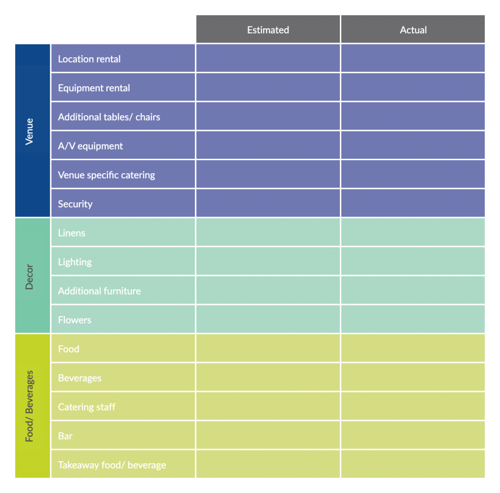 Modello di budget per eventi