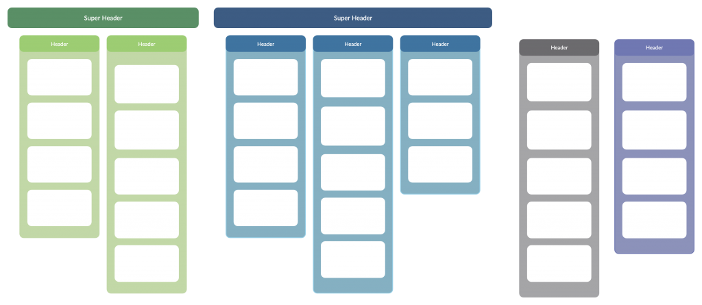 Modèle de diagramme d'affinité