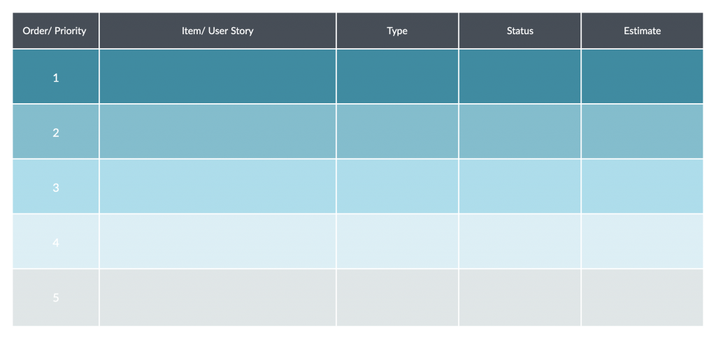 Бэклог продукта для Scrum Что такое методология Scrum