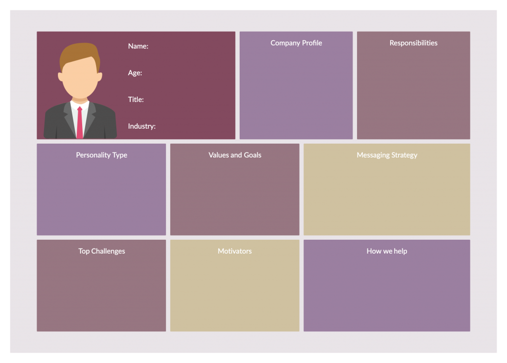 B2B Buyer Persona Template: come creare una Buyer Persona