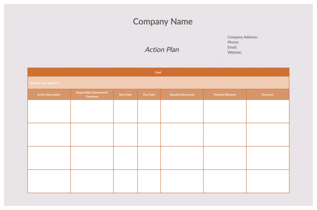 Plan de acción empresarial Cómo escribir un plan de acción