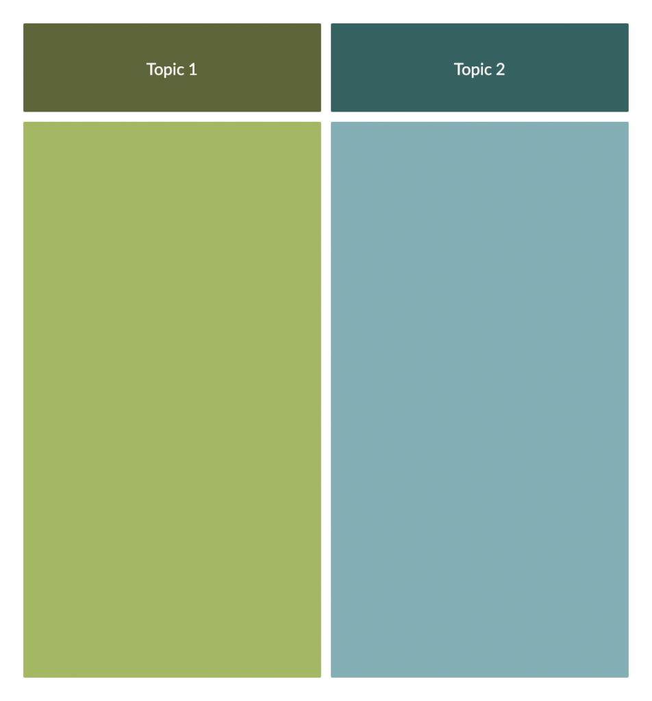 T Chart Graphic Organizer - Types d'organisateurs graphiques