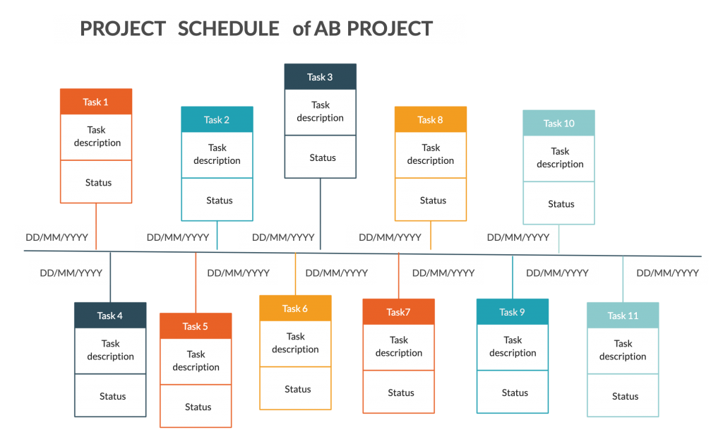 Templat Jadwal Proyek