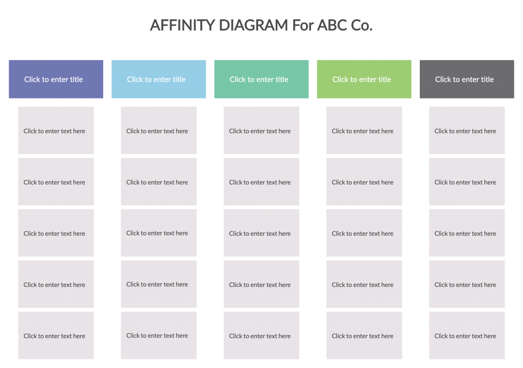 Szablon diagramu powinowactwa do burzy mózgów online