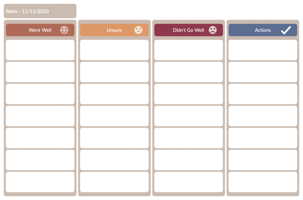 Szablon spotkania retrospektywnego