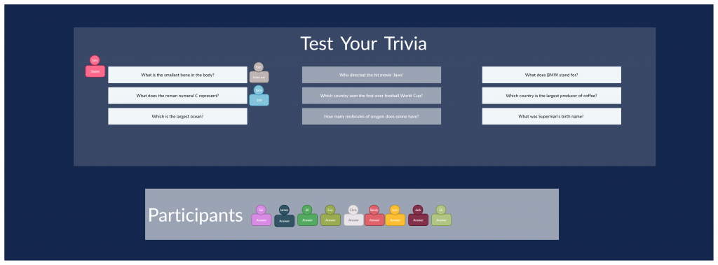 Testează-ți șablonul Trivia pentru spărgătoare de gheață virtuale