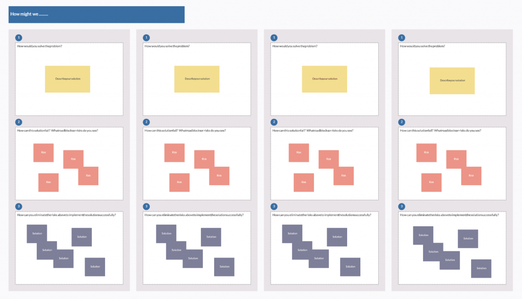 Teknik Ide Template Round Robin