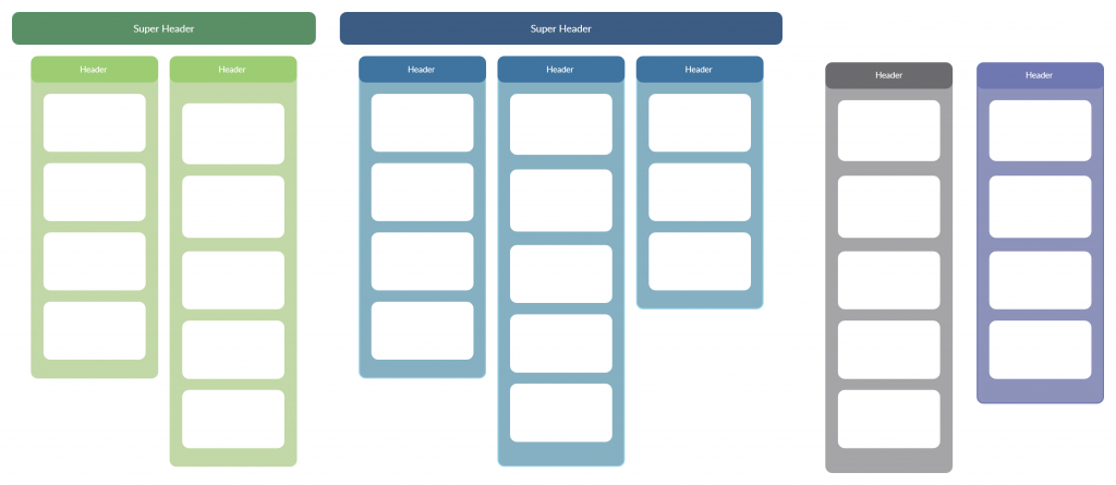 Des diagrammes d'affinité pour mieux collaborer avec les équipes et améliorer le processus de conception.