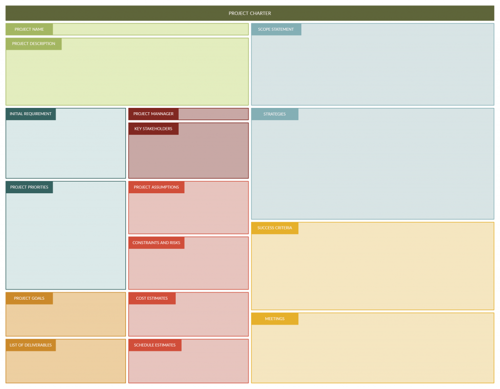 Modèle de charte de projet pour une gestion efficace des versions