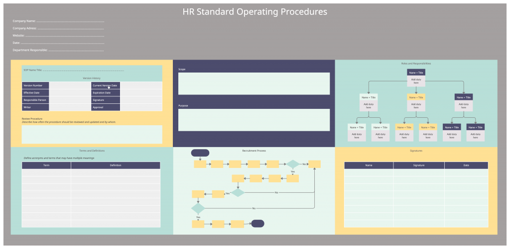 Modelo de procedimento operacional padrão Como escrever procedimentos operacionais padrão