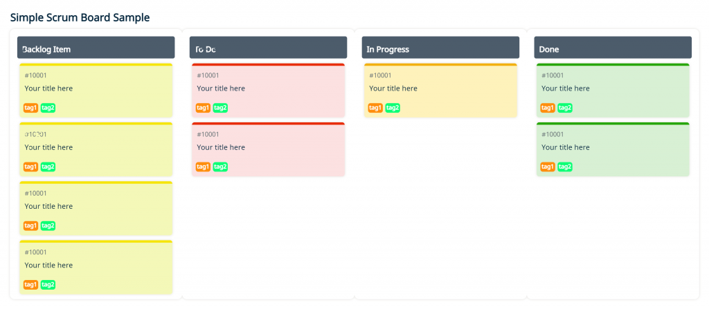 Tableau Scrum : Kanban contre Scrum