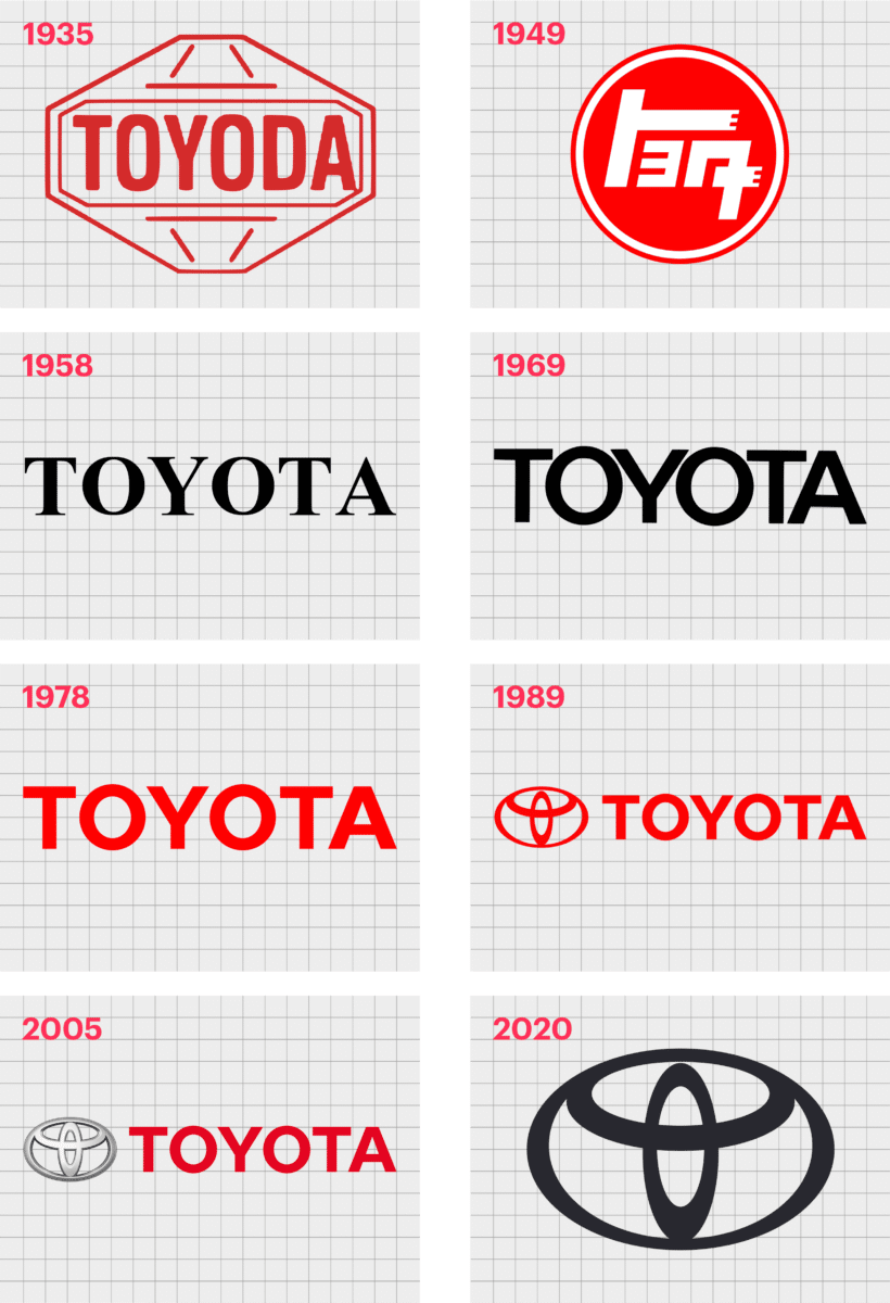 Toyota-Logo