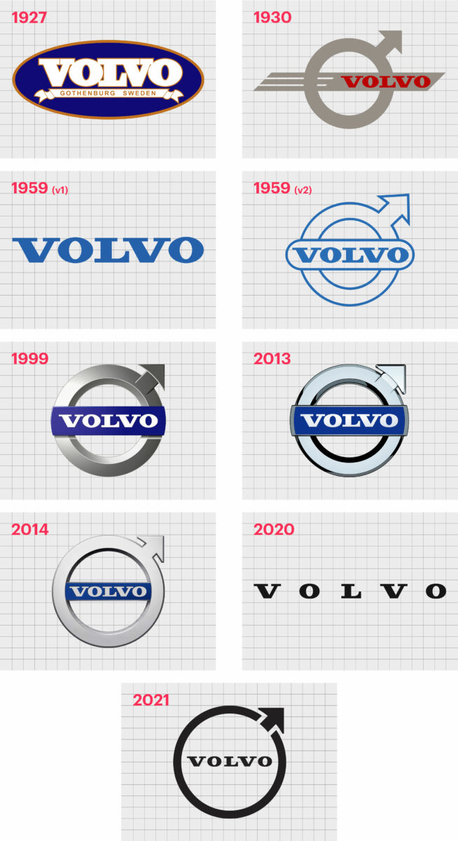 Logotipo da Volvo