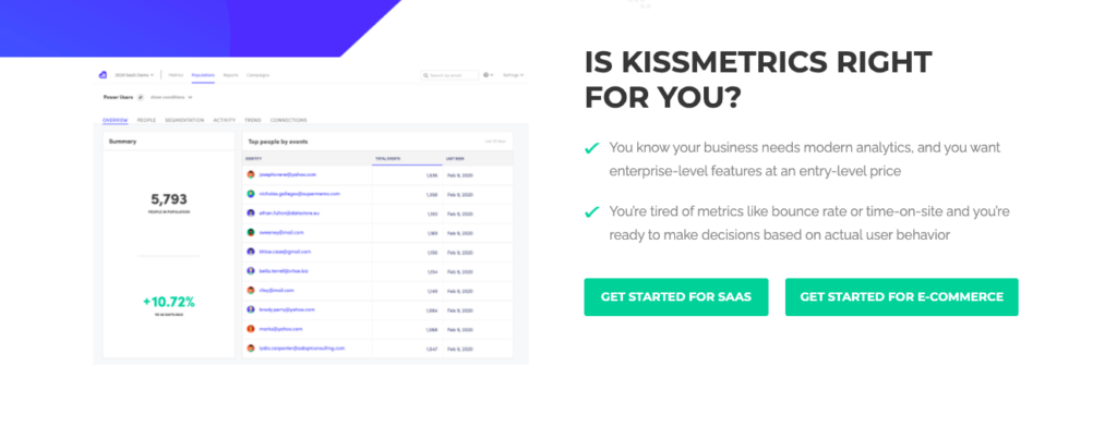 Exemples d'appels à l'action Kissmetrics