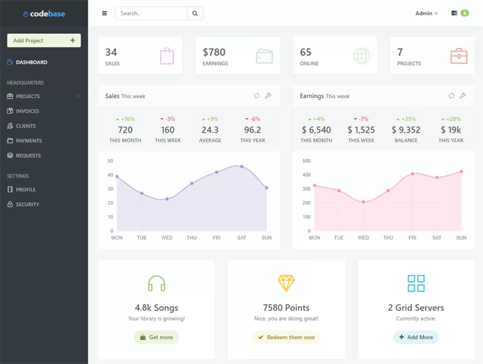 Modello di dashboard di amministrazione Bootstrap Codebase