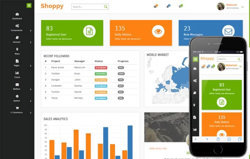 Modello di amministrazione Shoppy