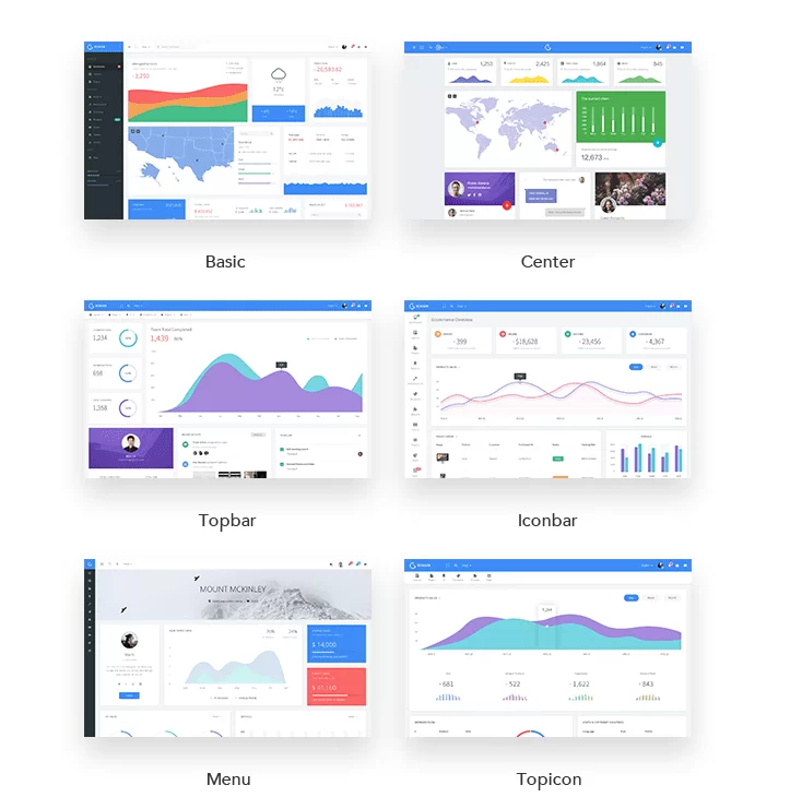 Nota - Modello di amministrazione Bootstrap reattivo